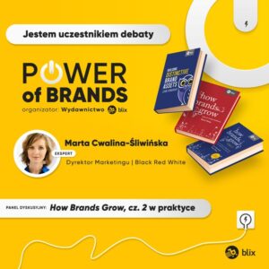 Power of Brands